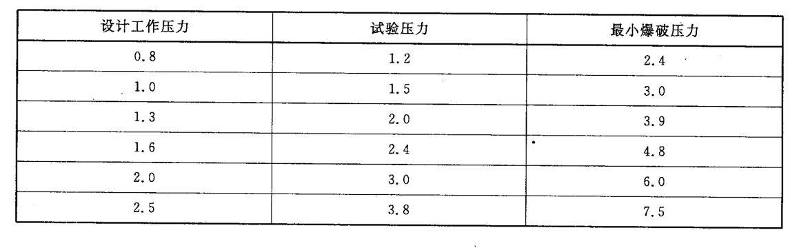 東莞市中諾質(zhì)檢儀器設備有限公司